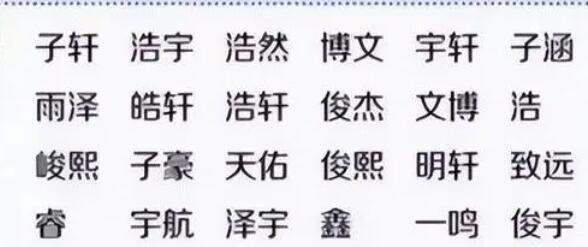 這個(gè)班老師點(diǎn)名都要多想3秒