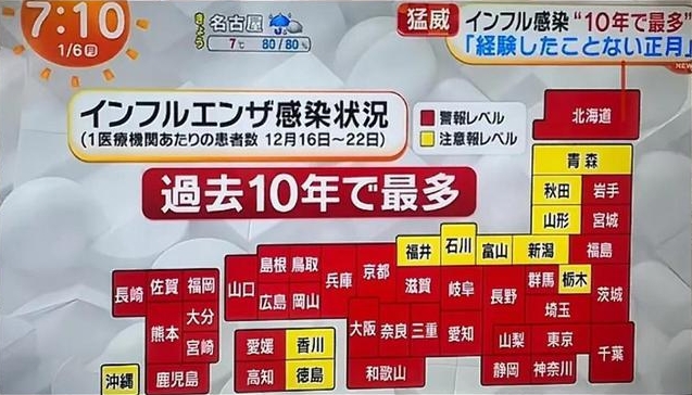 日本流感到底有多嚴(yán)重
